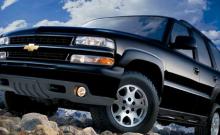 Budget Rent-A-Car